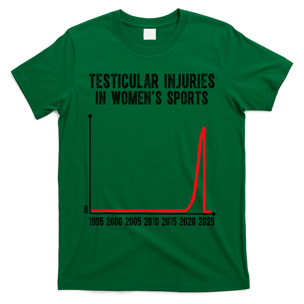 Testicular Injuries In Womens Sports T-Shirt - Green